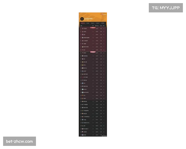 欧冠新赛制下联赛阶段排名至关重要 前八直通十六强机制受关注 欧冠新赛制下联赛阶段排名至关重要 前八直通十六强机制受关注