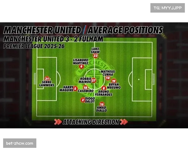 卡里克赛后详解换人逻辑 曼联绝平进球源自战术设计 卡里克赛后详解换人逻辑 曼联绝平进球源自战术设计